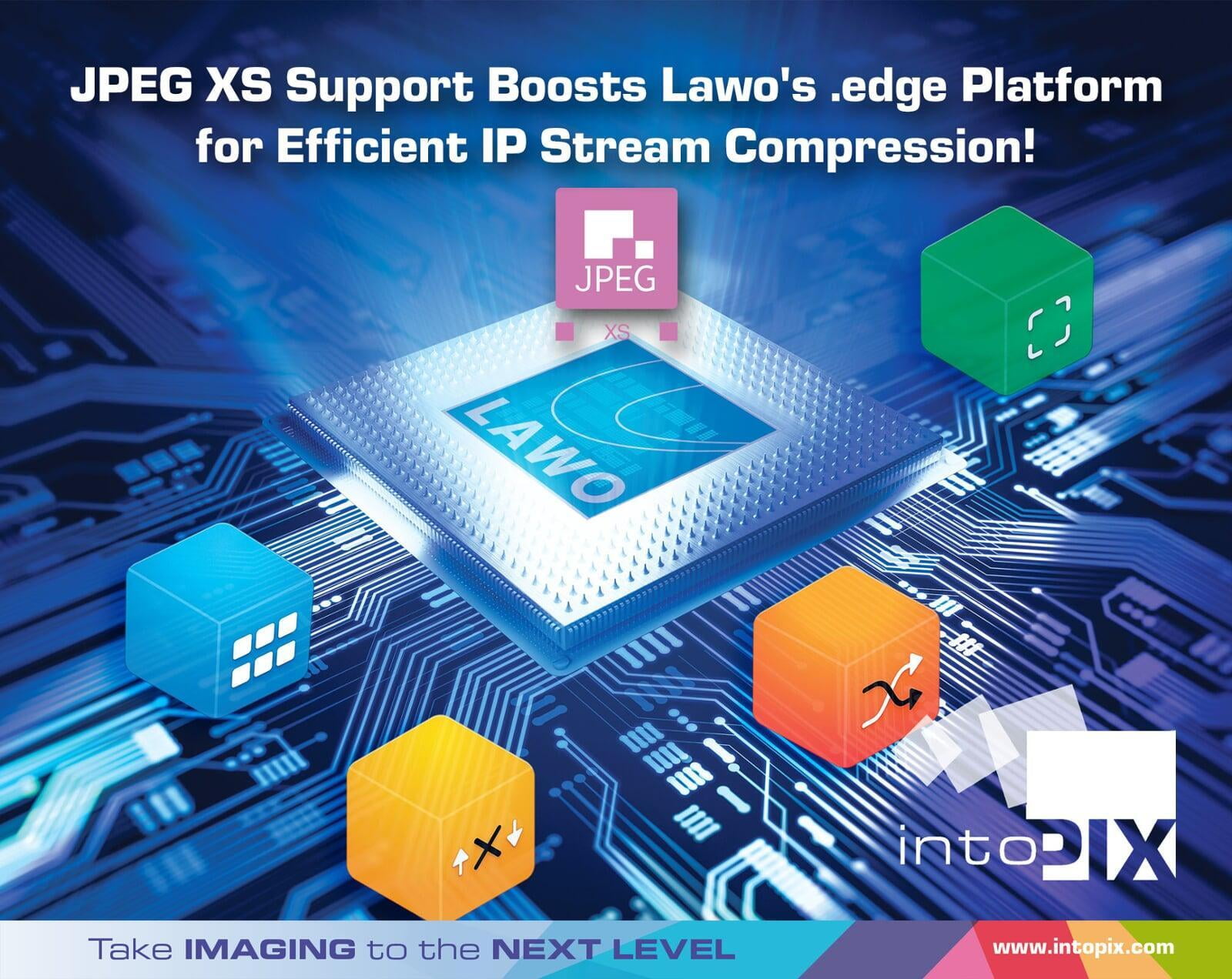 Lawo와 intoPIX, IBC 2023에서 Edge-Compute JPEG XS 지원 제공을 위해 파트너십 체결